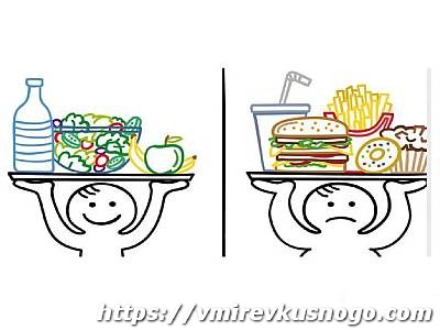 как правильно худеть