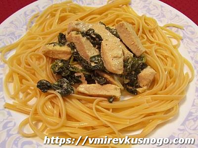 Куриное филе в соусе из шпината курица в сливочном соусе
