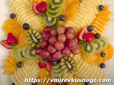 выбираем фрукты правильно